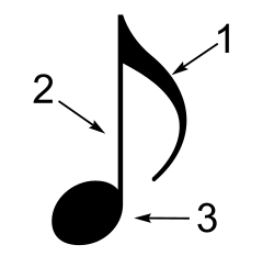 MÜZİK ve MÜZİK EĞİTİMİ
